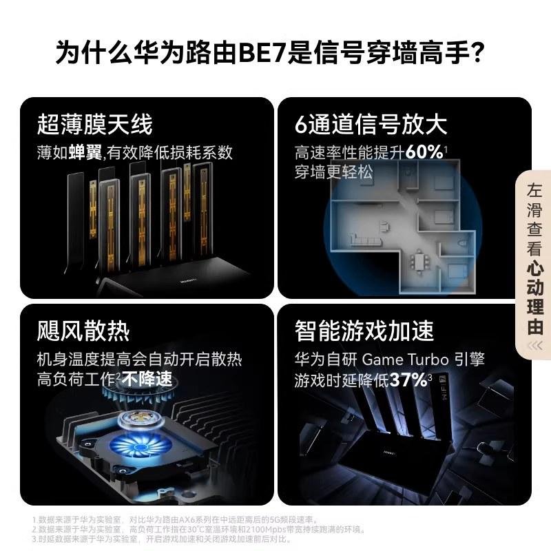 华为路由BE7 Pro Wi-Fi 7 6500兆级 超薄膜天线 全2.